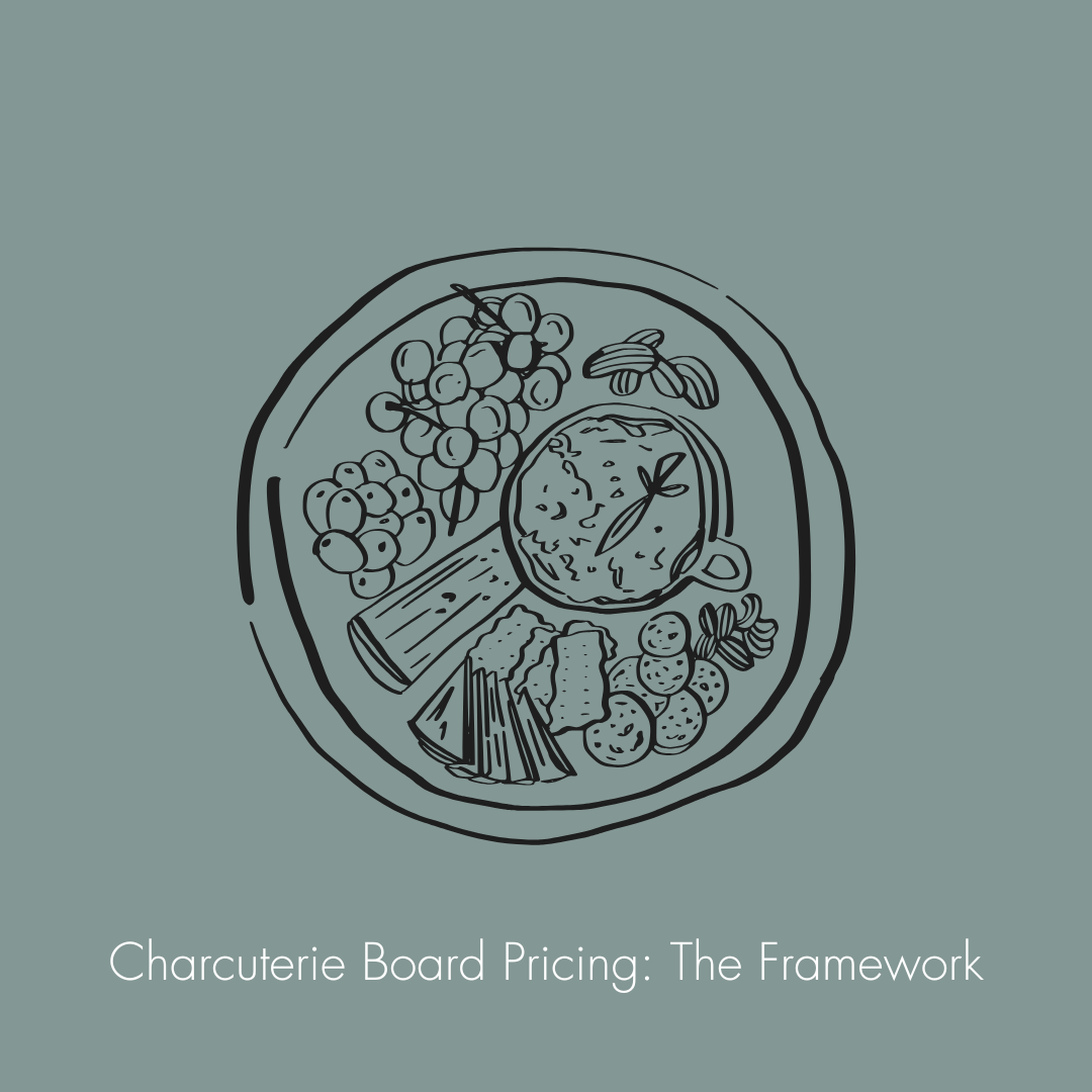 Charcuterie Board Pricing: The Framework